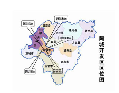 黑龙江阿城经济开发区3